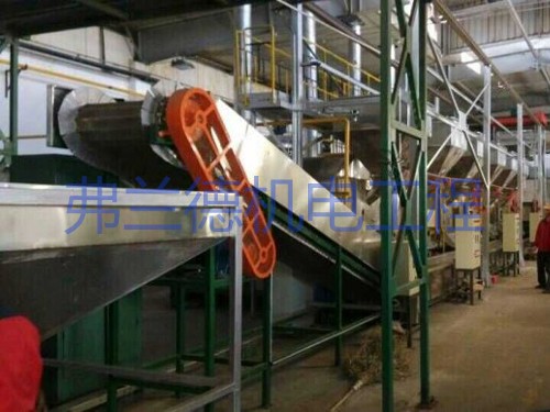 Automatic feeding equipment